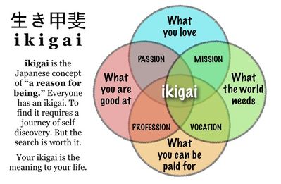 desktop_ikigai.jpg